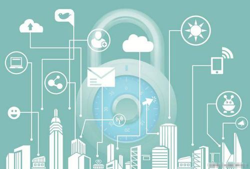 315消費權益日再臨 網絡信息安全保障與軟件開發之道